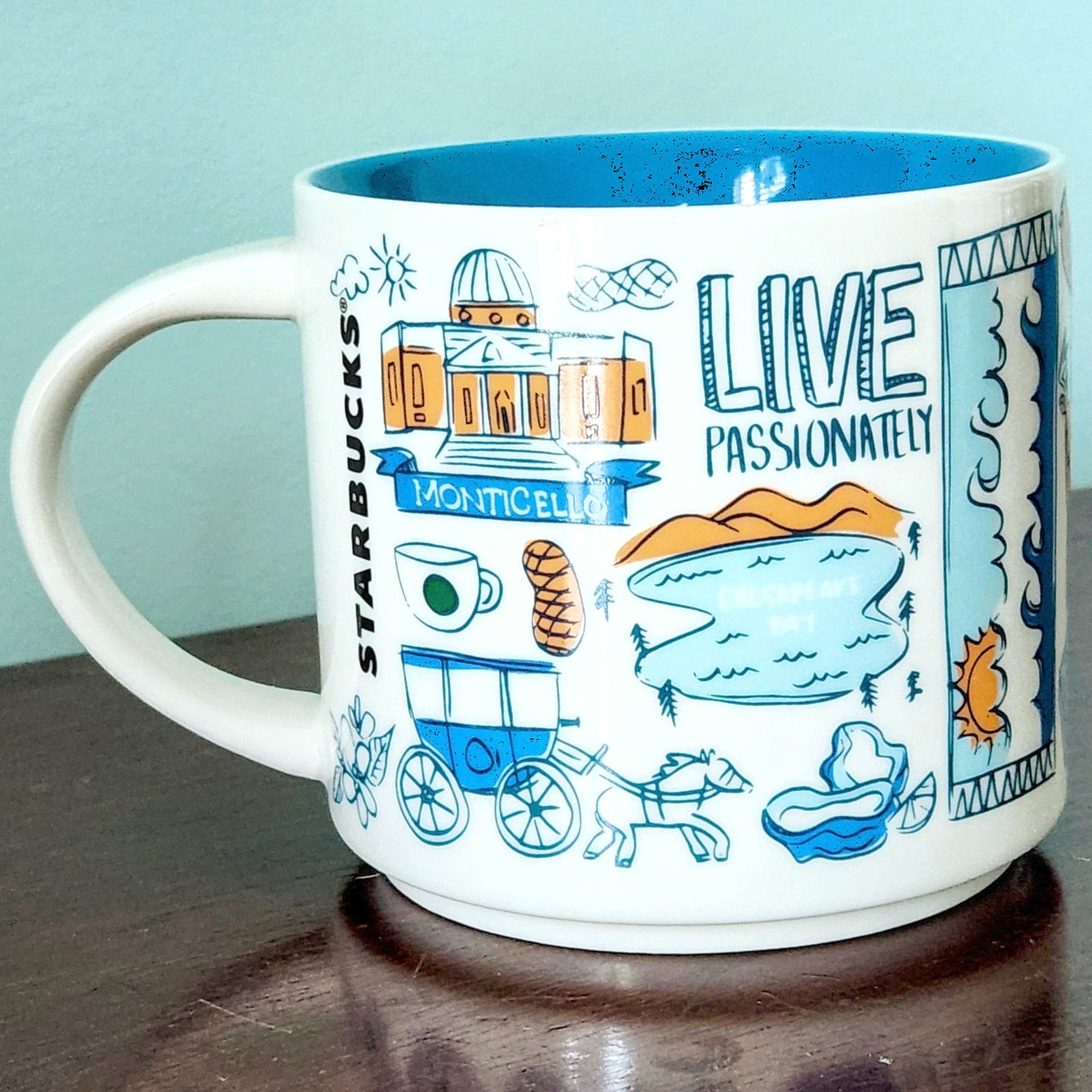 Starbucks Collectible HTF Been There Series Virginia Coffee Mug 2019 14 oz | Home